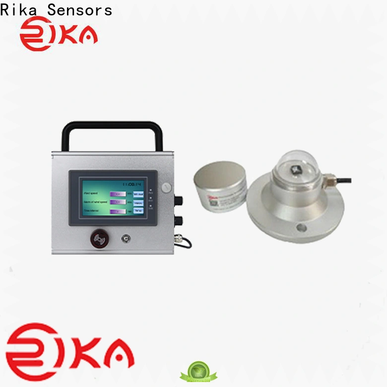 Rika Sensors latest photovoltaic pyranometer suppliers for ecological applications 1