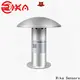 Rika Sensors noise sensor factory for monitoring sound level 1