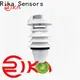 Rika Sensors meteorological station manufacturers for rainfall measurement1 1