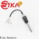 Rika Sensors latest water monitoring solutions solution provider for temperature monitoring 1