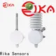 Rika Sensors top environmental monitoring probe company for air temperature monitoring 1