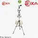 Rika Sensors new automatic weather station manufacturer factory for soil temperature measurement 1