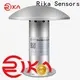 latest smart agriculture equipment manufacturers for humidity monitoring 1