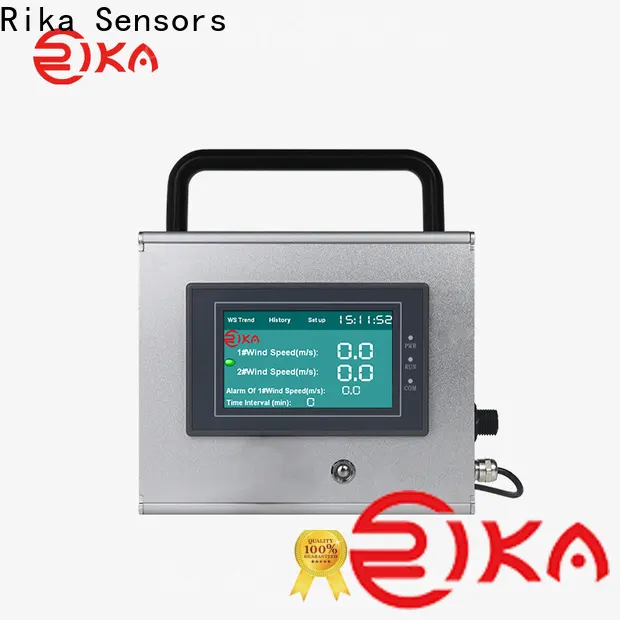 Rika Sensors professional solar data logger vendor for mesonet systems 1