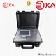 Rika Sensors LCD data logger factory for water quality monitoring 1