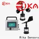 bulk cup anemometer company for industrial applications 1