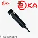 Rika Sensors water monitoring solutions solution provider for water level monitoring 1