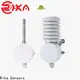 buy air quality detector company for air pressure monitoring 1
