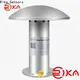 Rika Sensors bulk buy ndir co2 sensor factory for atmospheric environmental quality monitoring 1