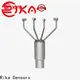 buy low cost ultrasonic anemometer manufacturers for wind speed monitoring 1