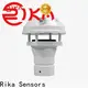 Rika Sensors ultrasonic wind speed measurement supply for industrial applications 1