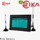 datalogger solution provider for wind profiling 1