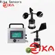 Rika Sensors cup anemometer company for wind direction monitoring 1