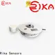 Rika Sensors high-quality pyranometer solar radiation manufacturers for agricultural applications 1