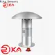 Rika Sensors best sensor noise suppliers for monitoring sound level 1