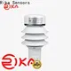 Rika Sensors rain measurement unit manufacturers for agriculture 1