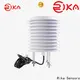 Rika Sensors environmental monitoring and management vendor for air quality monitoring 1