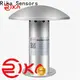 Rika Sensors humidity sensors manufacturers for humidity monitoring 1