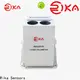Rika Sensors latest environmental monitoring probe company for humidity monitoring 1