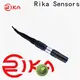 Rika Sensors ph sensor industry for green house 1