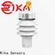 Rika Sensors rain gauges for sale vendor for agriculture 1