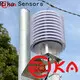 Rika Sensors moisture and temperature sensor suppliers for humidity monitoring1 1