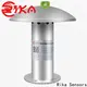 Rika Sensors new ambient air quality monitoring system solution provider for humidity monitoring 1