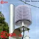 bulk sensor manufacturer for sale for climate monitoring 1