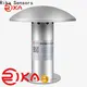 top advantages of humidity sensor manufacturers for air pressure monitoring 1
