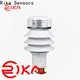 Rika Sensors top rain gauges manufacturers 1