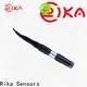 Rika Sensors perfect water monitoring sensors company for plant 1