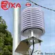 Rika Sensors humidity temperature meter supply for humidity monitoring 1