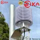 Rika Sensors environment sensor factory price for climate monitoring 1
