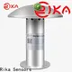 Rika Sensors top ambient sensors company for air quality monitoring 1