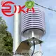 Rika Sensors latest humidity and temperature monitoring supply for temperature monitoring 1