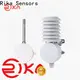 Rika Sensors environmental monitoring equipment suppliers for sale for dust monitoring 1