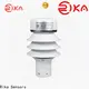 Rika Sensors rain gauge model solution provider for hydrometeorological monitoring 1