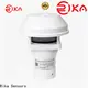 Rika Sensors wind anemometer factory price for seaport 1
