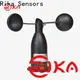 Rika Sensors professional wind measuring device company for industrial applications 1