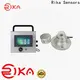 Rika Sensors high-quality how to measure irradiance supply for agricultural applications 1