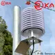 Rika Sensors digital temperature and humidity meter suppliers for temperature monitoring 1