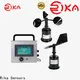 top cup and vane anemometer manufacturers for wind speed monitoring 1