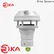 Rika Sensors top ultrasonic wind meter solution provider for meteorology field 1