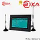 bulk air quality data logger suppliers for mesonet systems 1