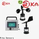 Rika Sensors bulk buy wind vane anemometer vendor for industrial applications 1