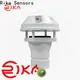 Rika Sensors high-quality ultrasonic anemometer price vendor for meteorology field 1