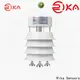 Rika Sensors wifi home weather station vendor for wind speed & direction detecting 1
