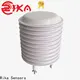 best indoor air quality sensor company for air pressure monitoring 1