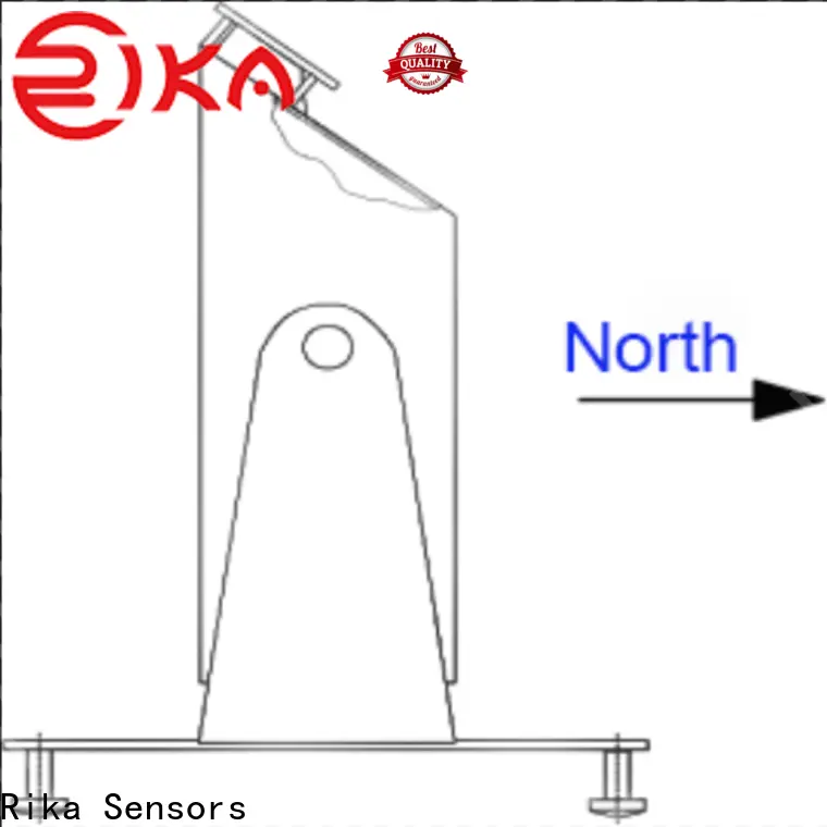 Rika Sensors air quality detector company for air temperature monitoring 1