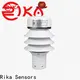 Rika Sensors rain gauges for sale suppliers 1